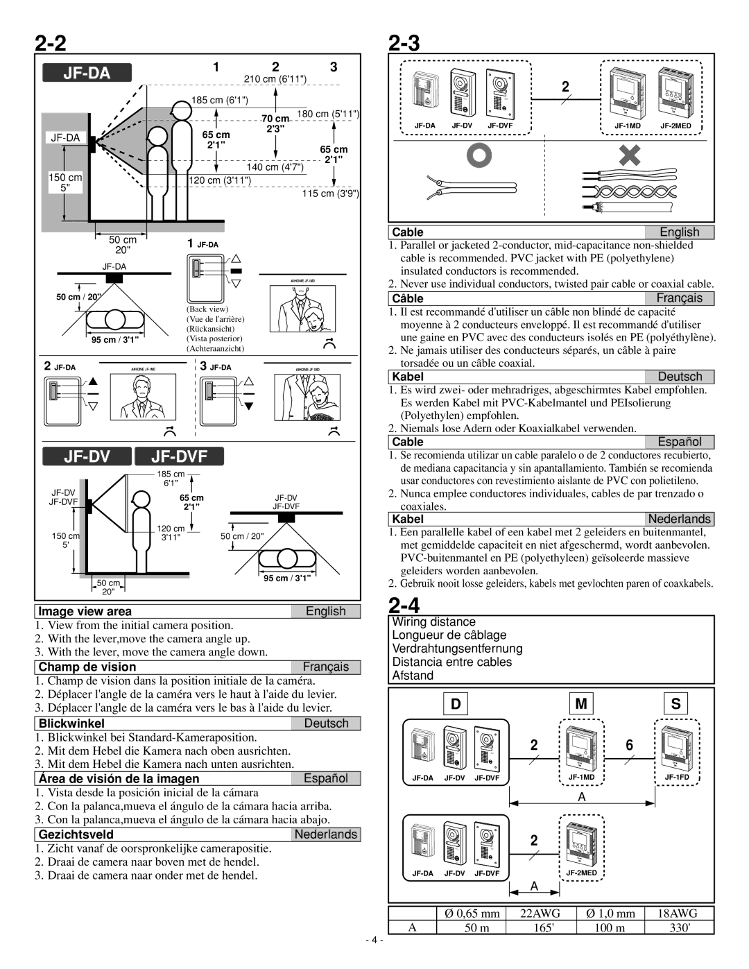 Aiphone JF-DVF Image view area English, Champ de vision Français, Blickwinkel, Área de visión de la imagen, Cable English 