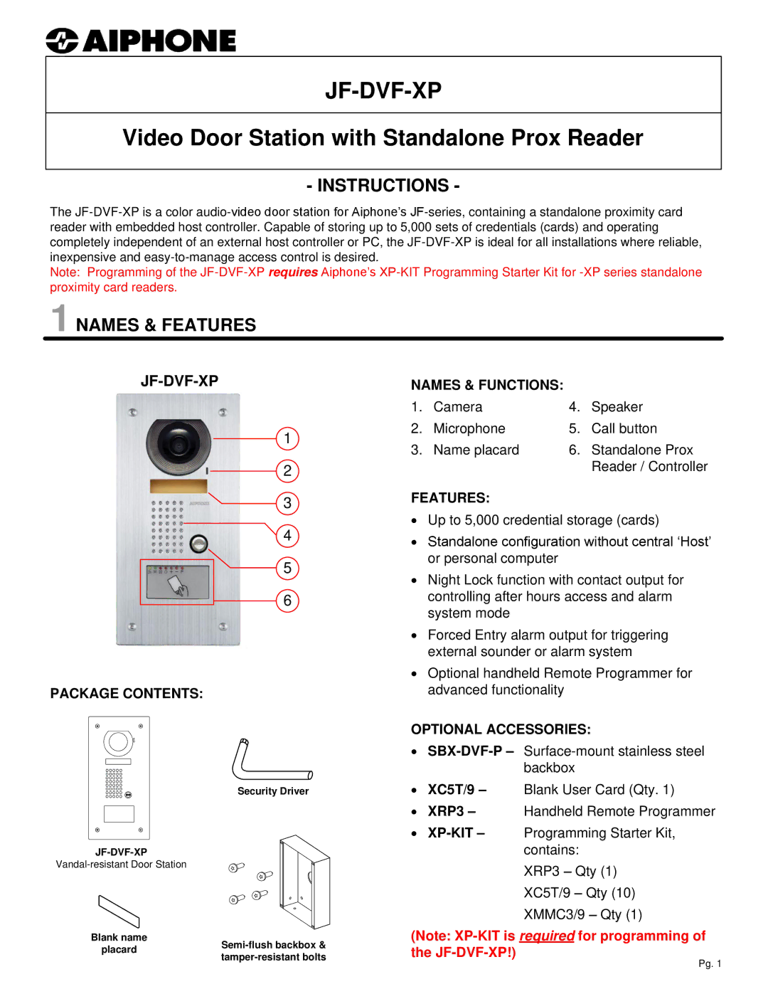 Aiphone JF-DVF-XP manual Instructions, Names & Features, Jf-Dvf-Xp 