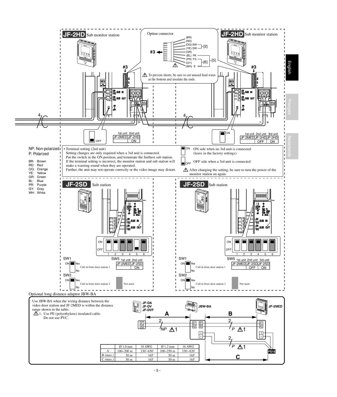 Aiphone JF-2MED, JF2HD operation manual NP Non-polarized Polarized 