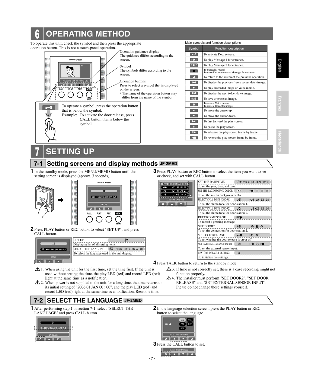 Aiphone JF2HD operation manual Operating Method, Setting UP, Setting screens and display methods JF-2MED 