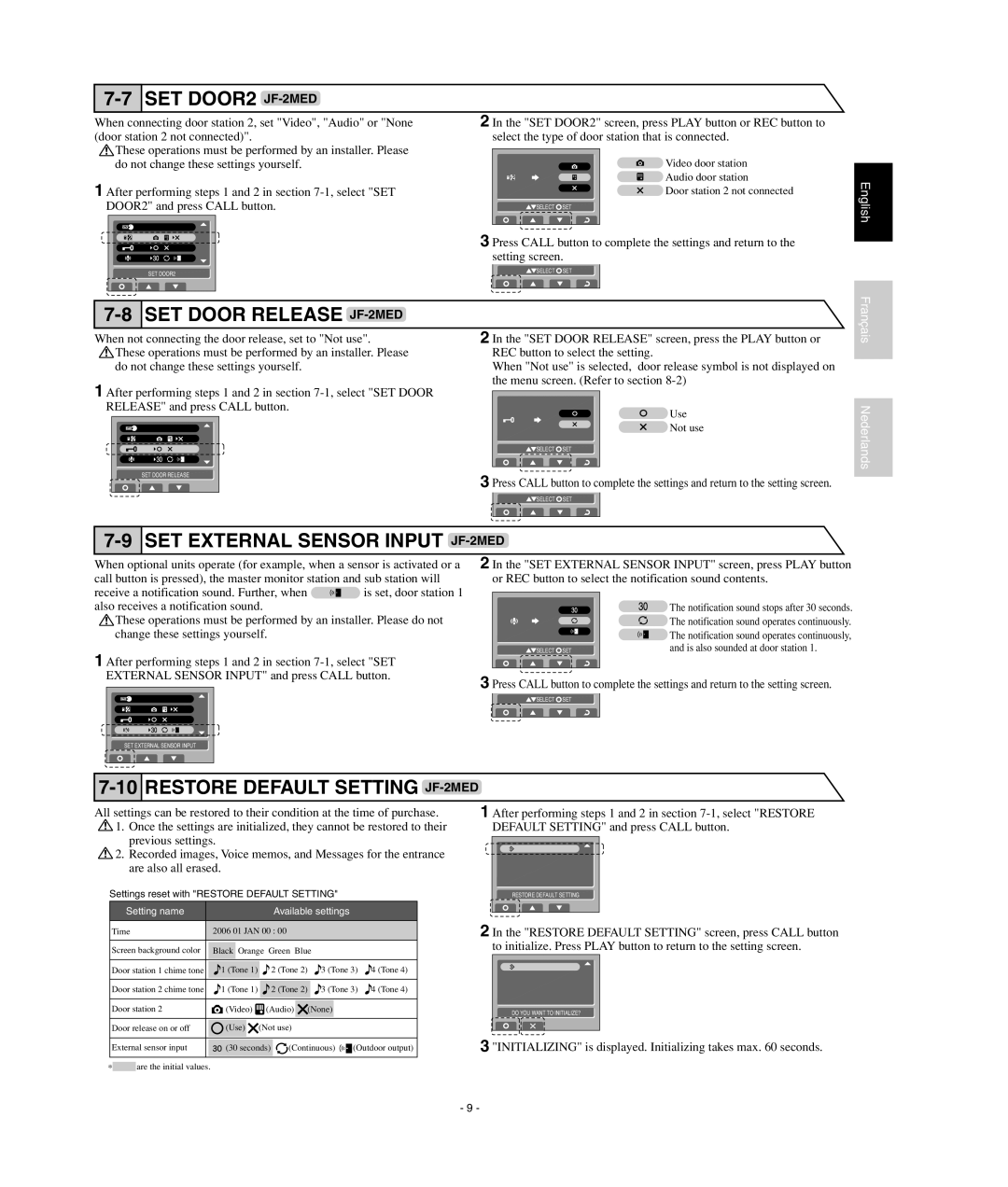 Aiphone JF2HD operation manual SET DOOR2 JF-2MED 