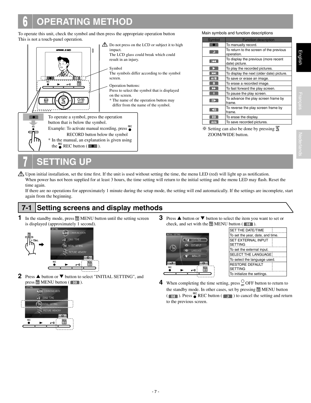 Aiphone JK-1MED operation manual Operating Method, Setting UP, Setting screens and display methods 