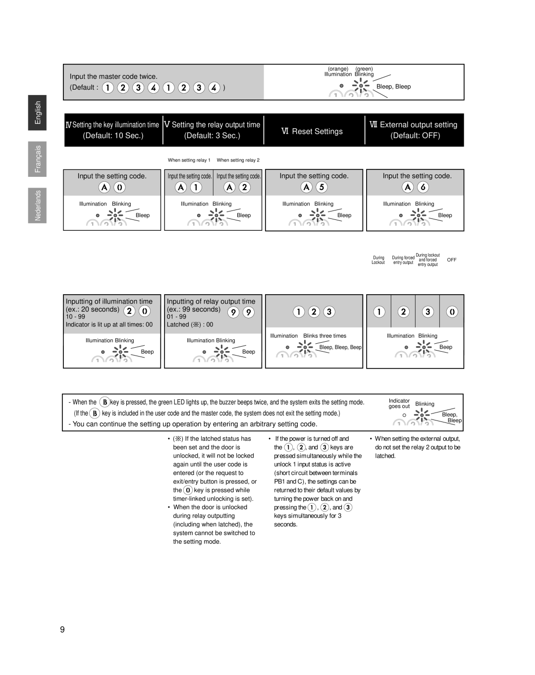 Aiphone JK-DVF-AC operation manual Default 10 Sec Default 3 Sec 