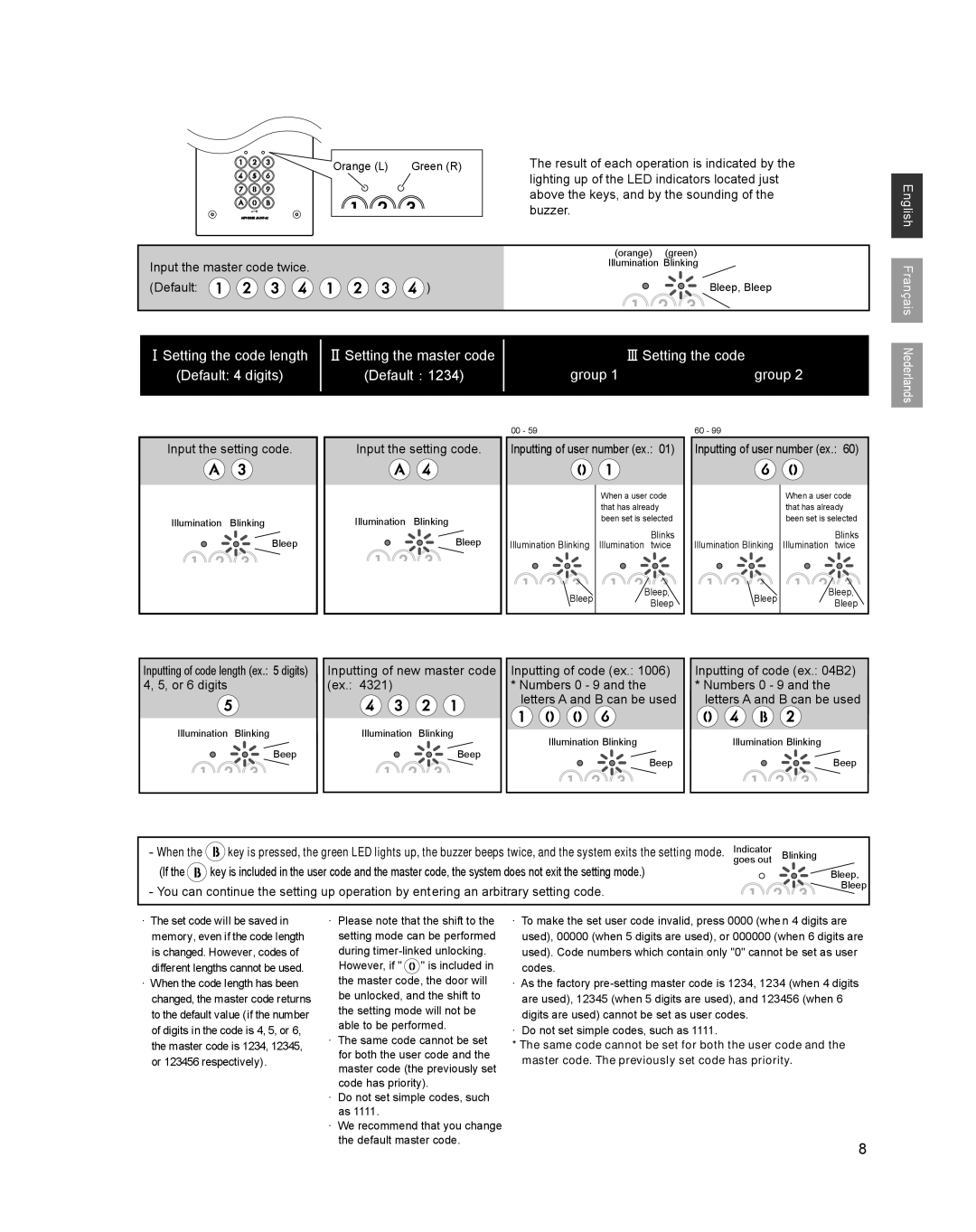 Aiphone JK-DVF-AC operation manual English Français Nederlands 