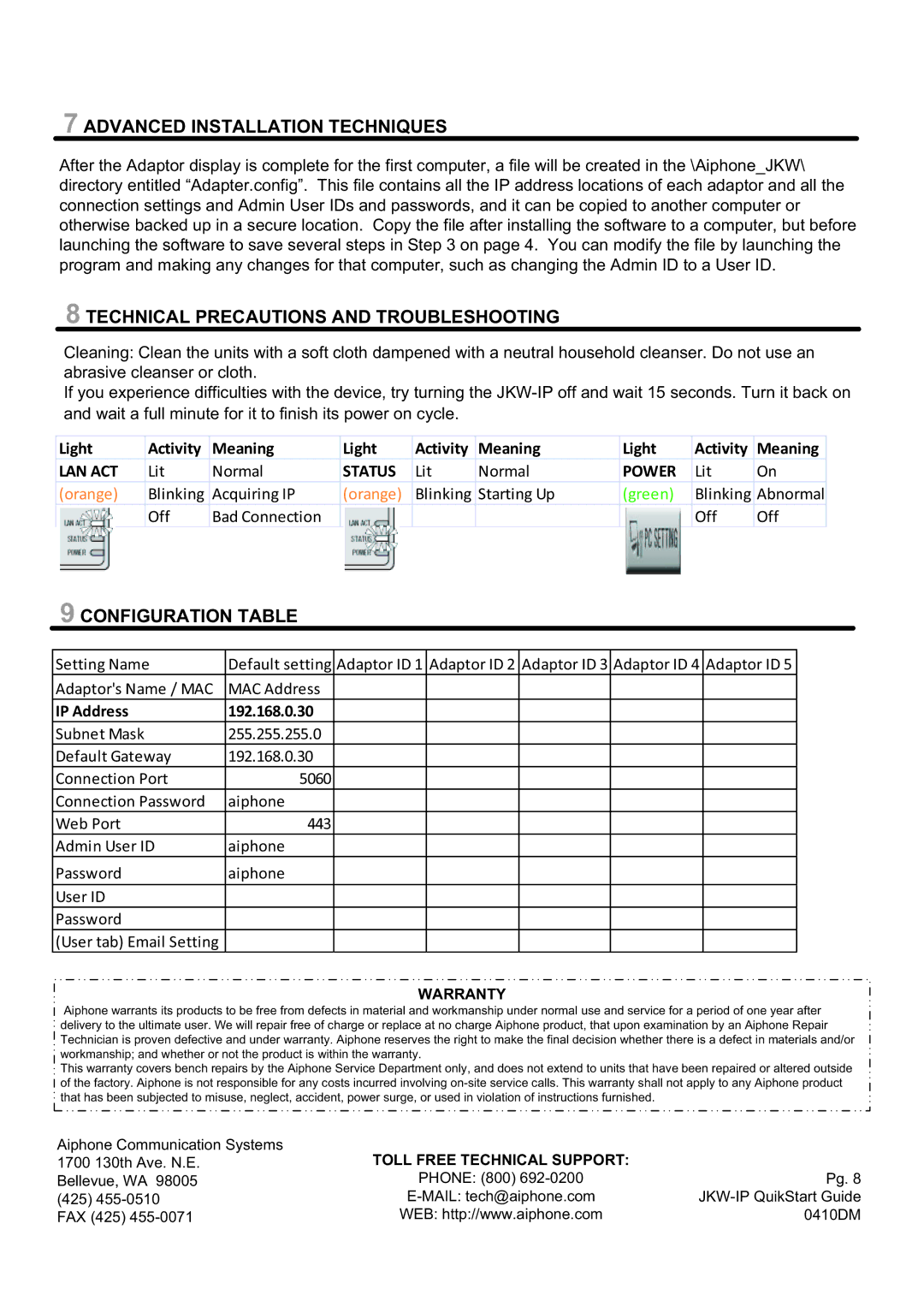 Aiphone JKW-IP Advanced Installation Techniques, Technical Precautions and Troubleshooting, Configuration Table 