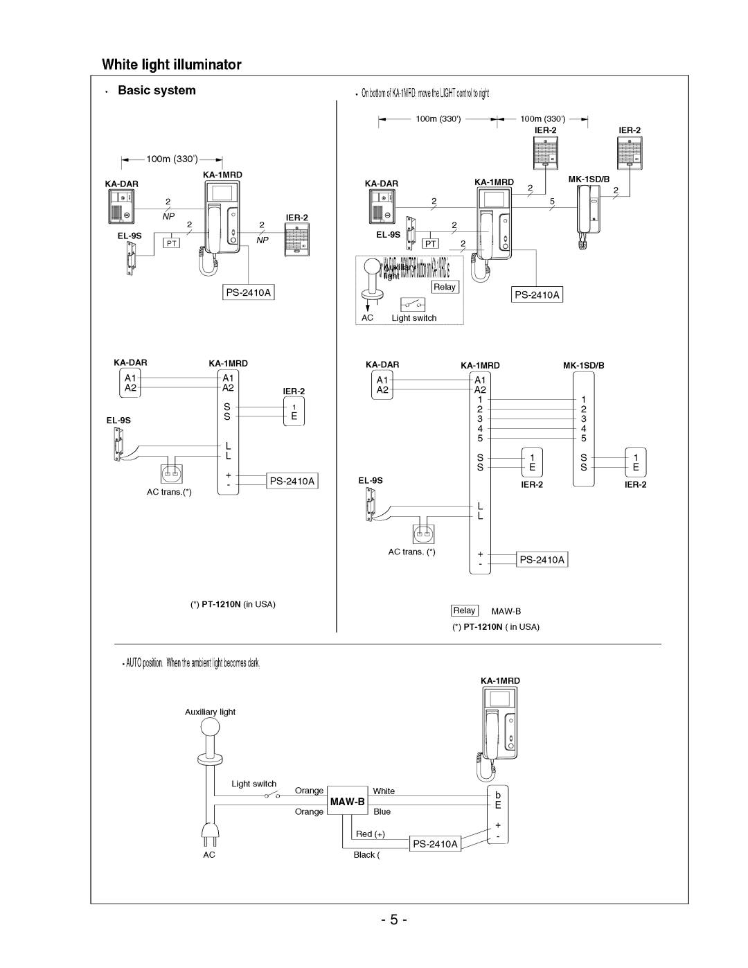 Aiphone KAS-1ERD, KA-1MRD manual 