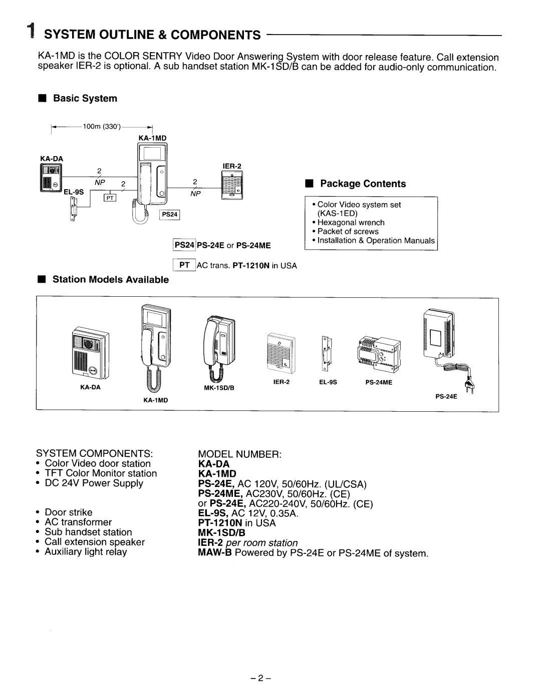 Aiphone KAS-1ED manual 