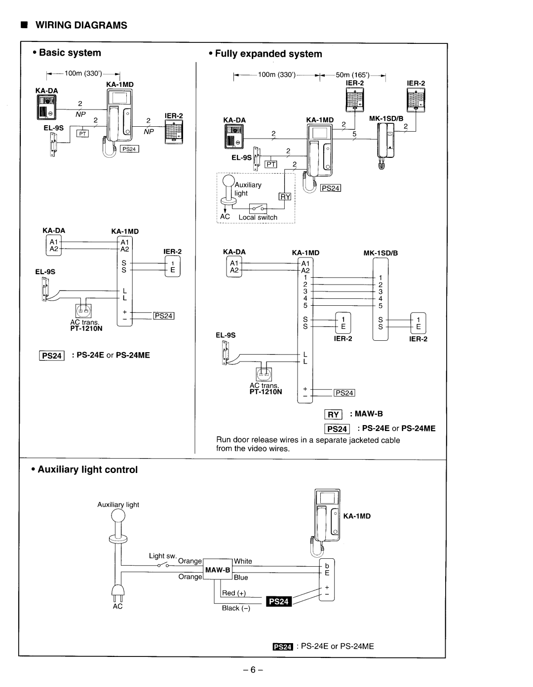 Aiphone KAS-1ED manual 