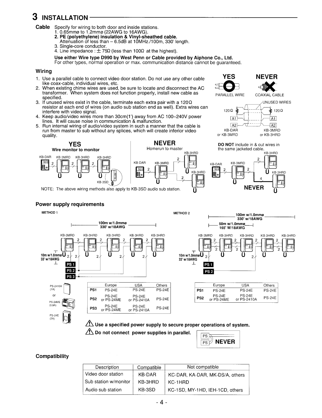 Aiphone KB-3HRD manual 