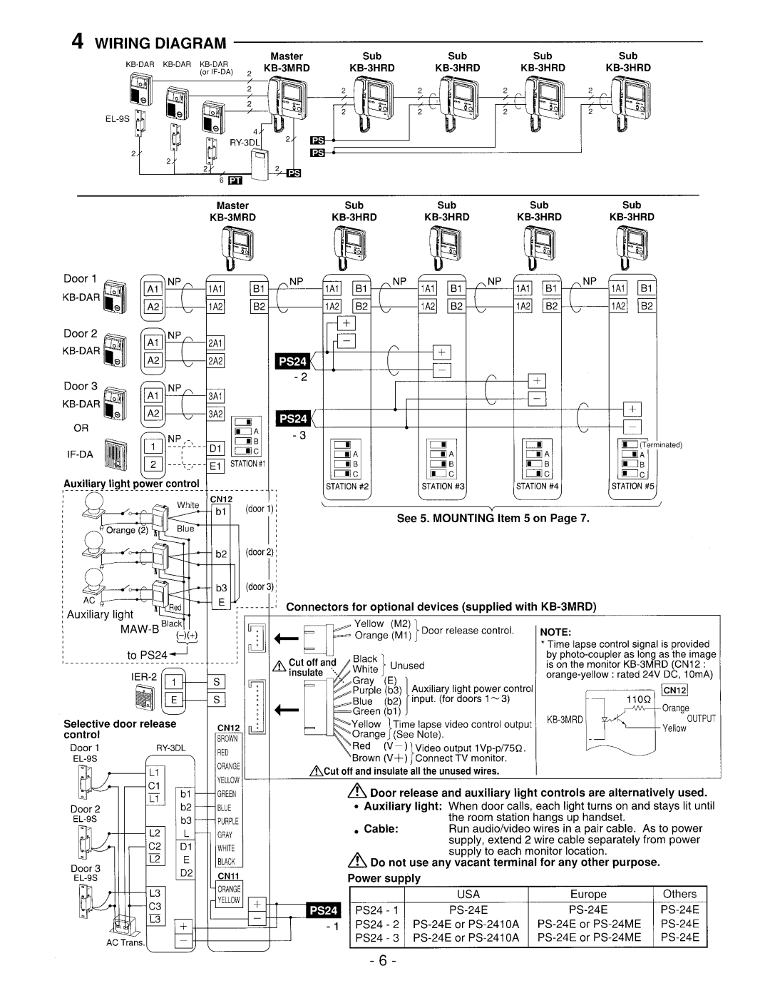 Aiphone KB-3HRD manual 