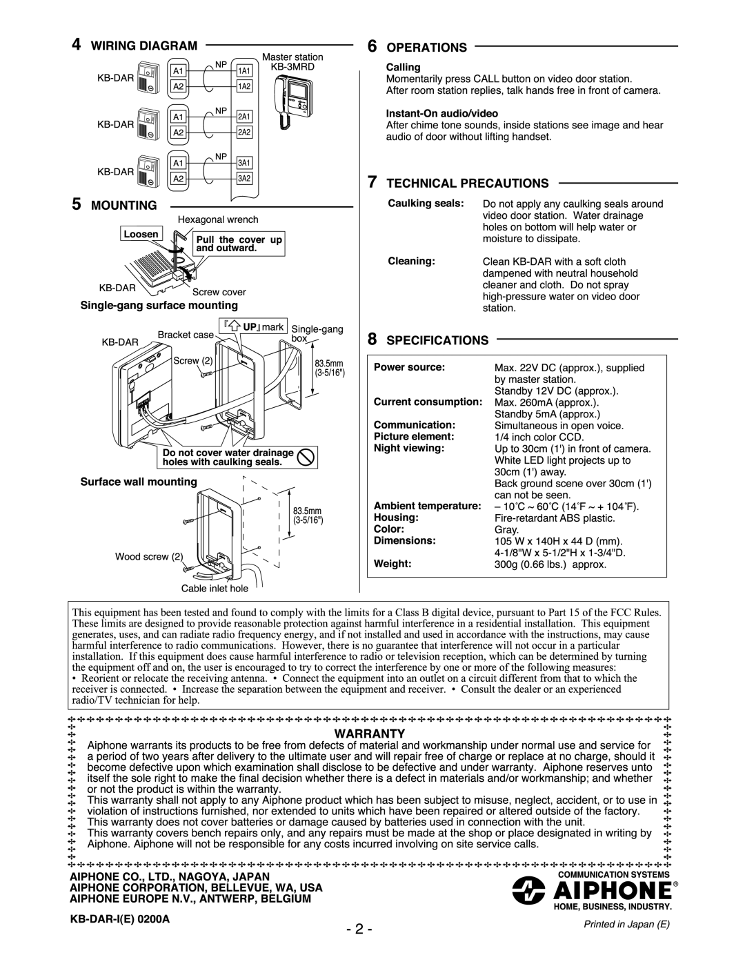 Aiphone KB-DAR manual 