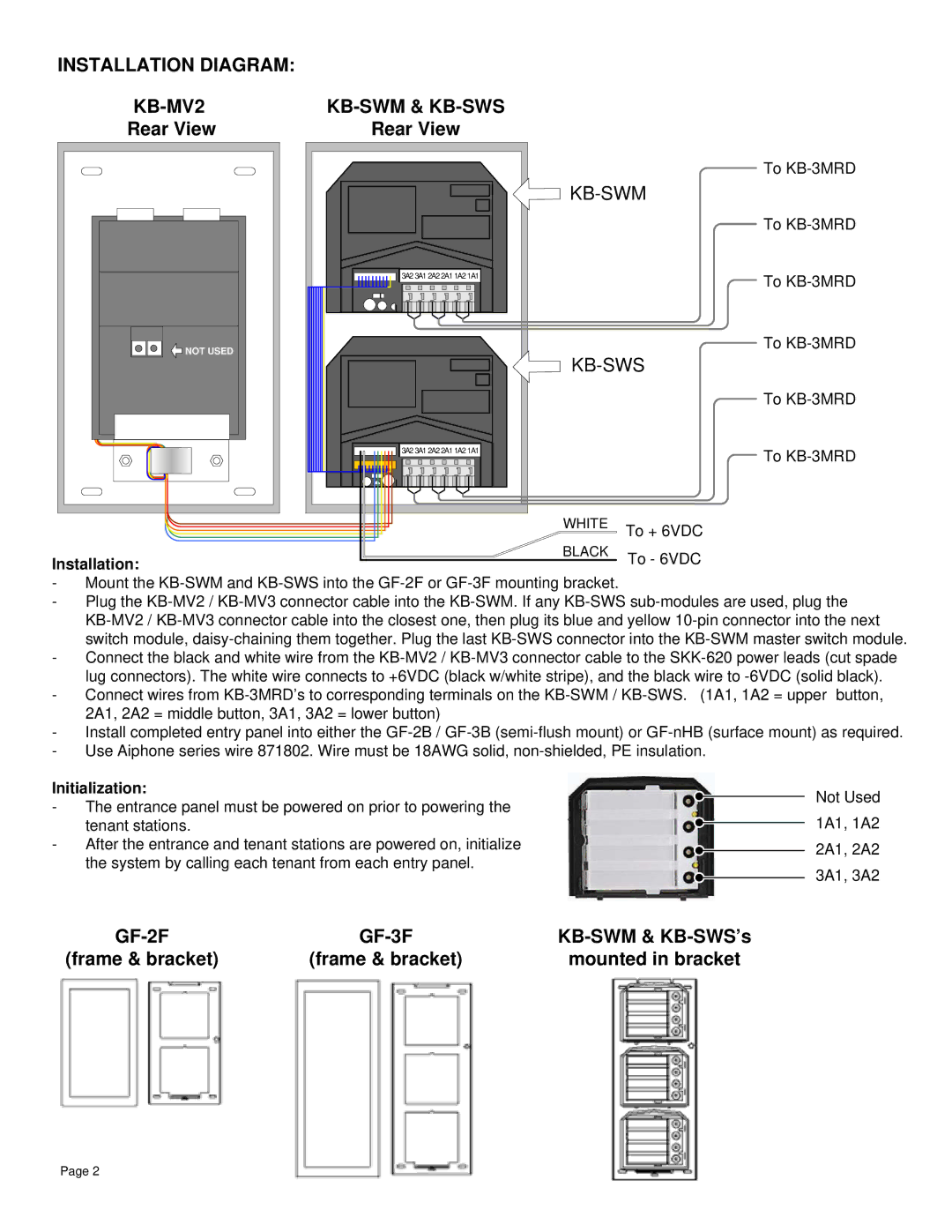 Aiphone KB-SWM, KB-MV3, KB-SWS, KB-MV2 manual Installation Diagram, Rear View, GF-2F GF-3F, Frame & bracket Mounted in bracket 