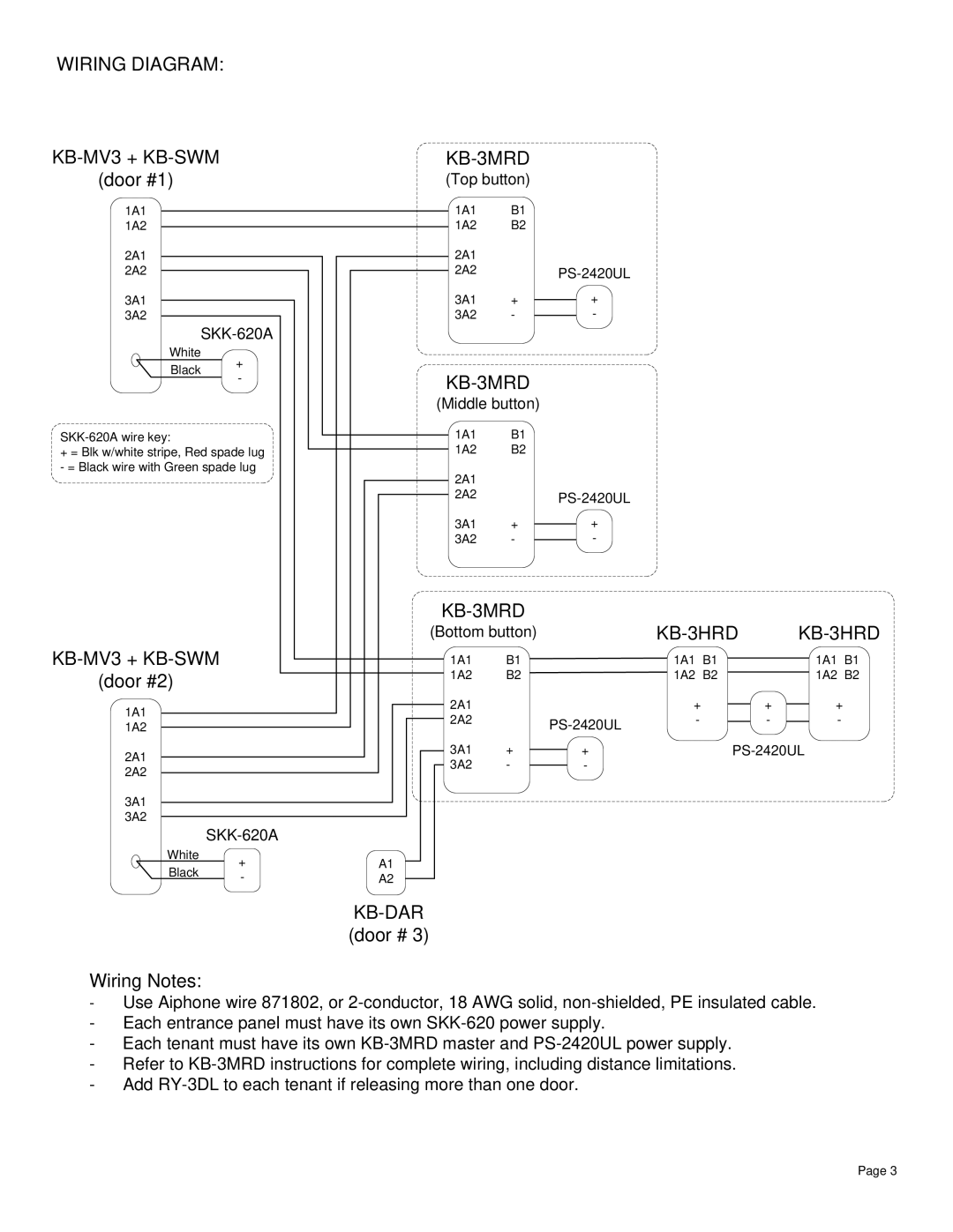 Aiphone KB-MV2, KB-MV3, KB-SWS, KB-SWM manual Wiring Diagram, Wiring Notes 