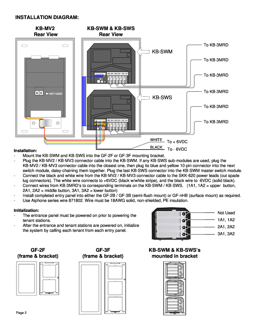 Aiphone KB-SWM Installation Diagram, Rear View, Kb-Swm, Kb-Sws, GF-2F, GF-3F, frame & bracket, mounted in bracket, KB-MV2 