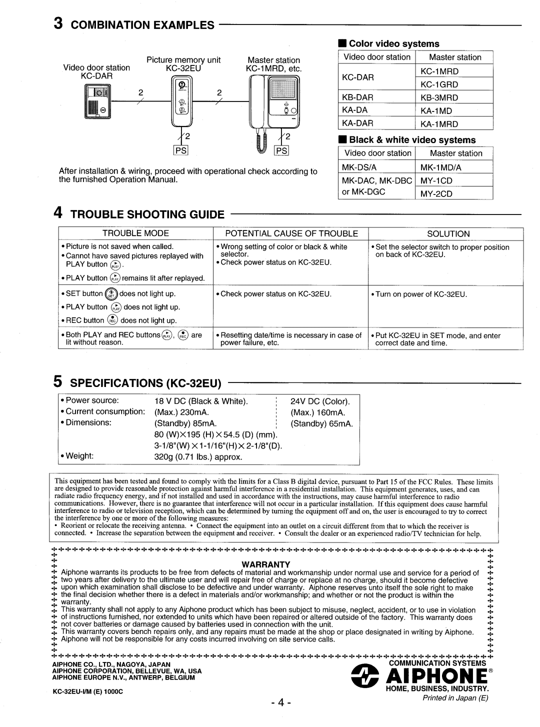 Aiphone KC-32EU manual 