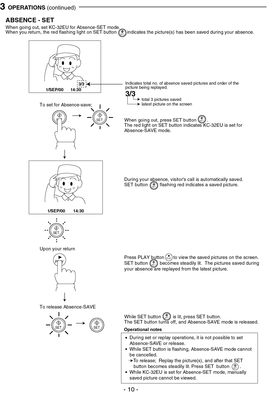 Aiphone KC-32EU manual 