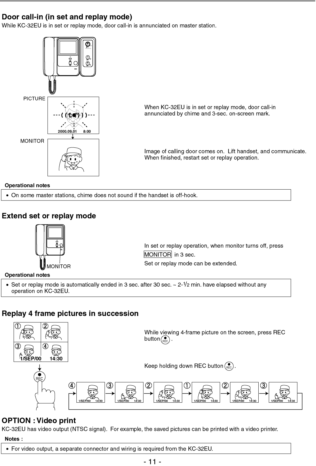 Aiphone KC-32EU manual 