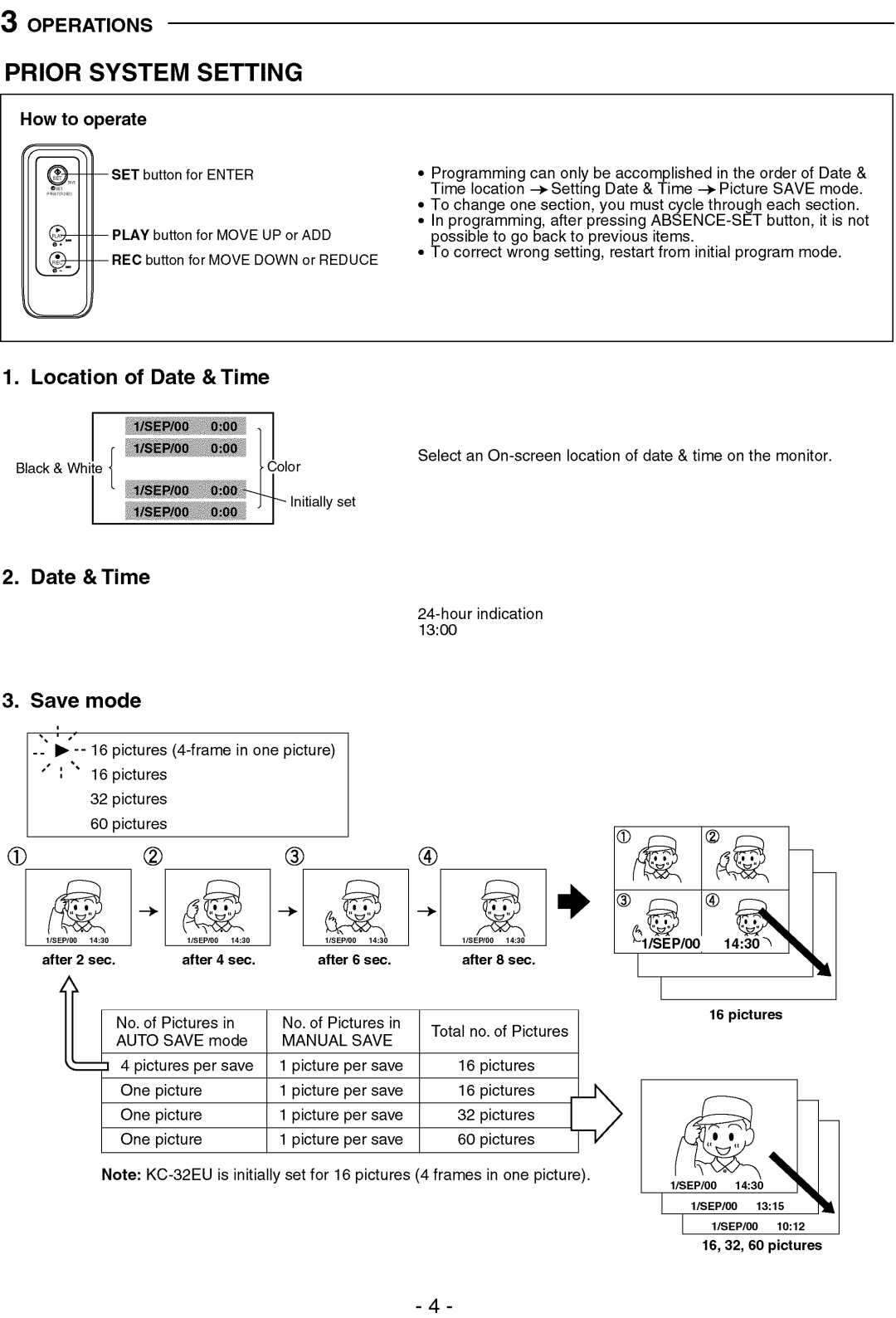 Aiphone KC-32EU manual 