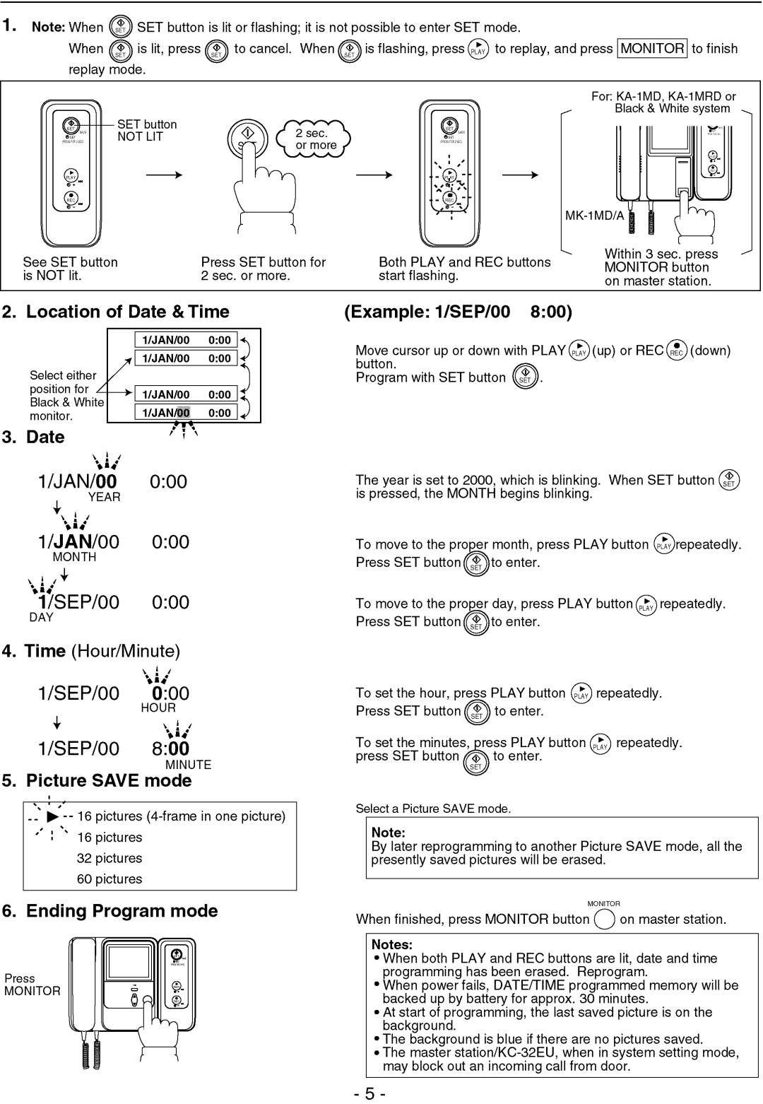 Aiphone KC-32EU manual 