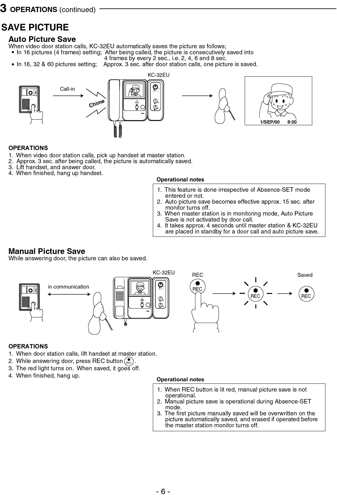 Aiphone KC-32EU manual 