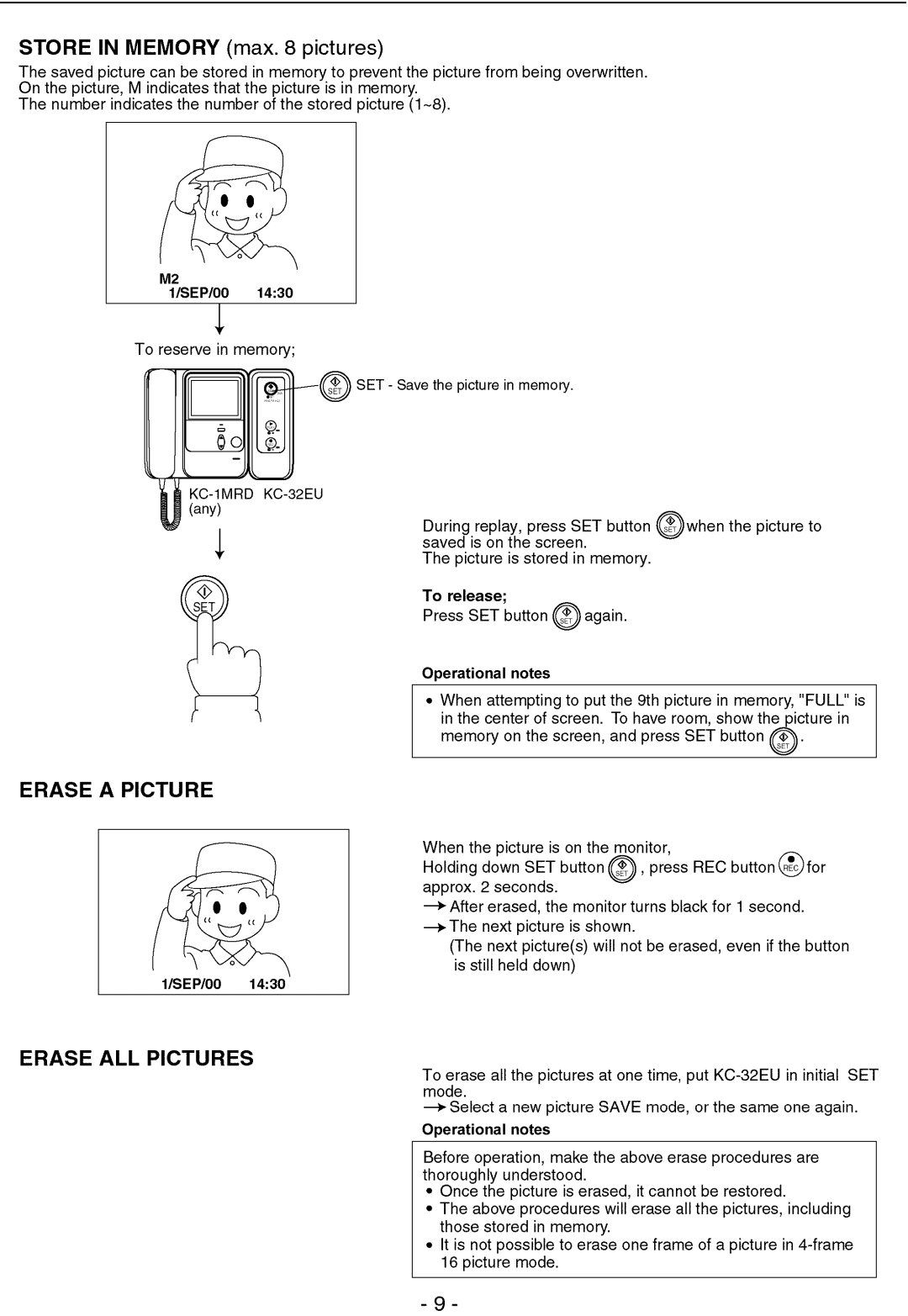 Aiphone KC-32EU manual 