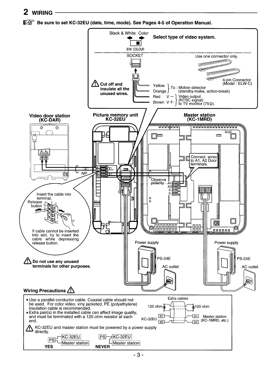 Aiphone KC-32EU manual 