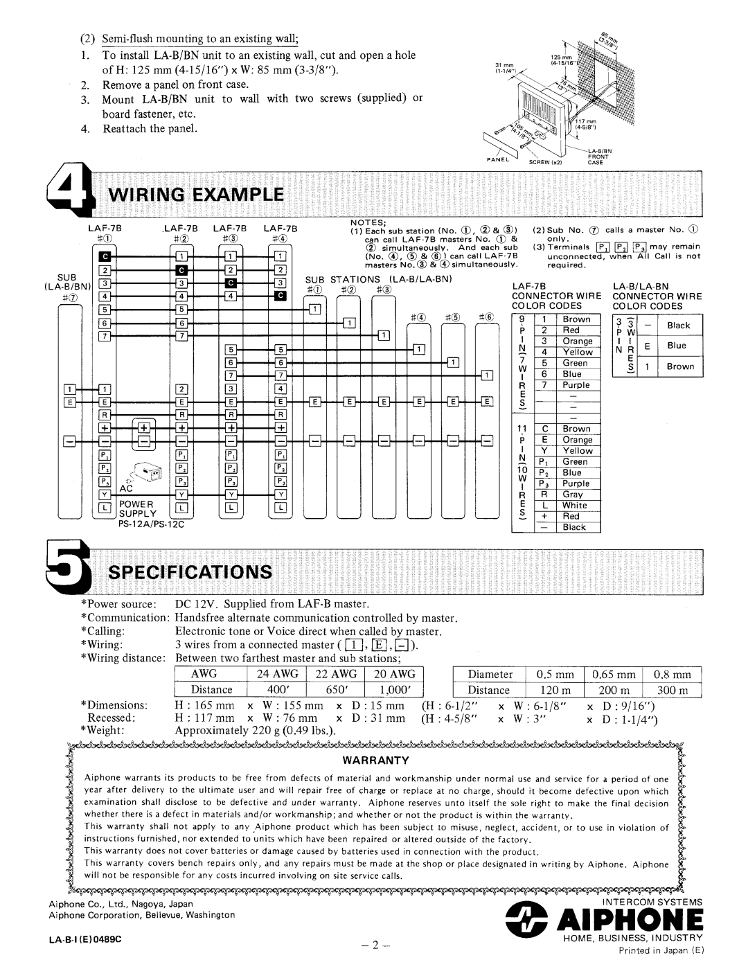 Aiphone LA-BN manual 