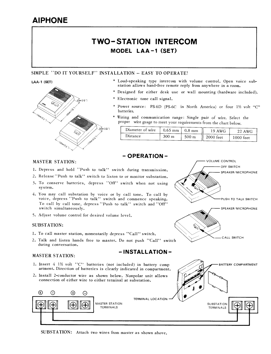 Aiphone LAA-1 manual 