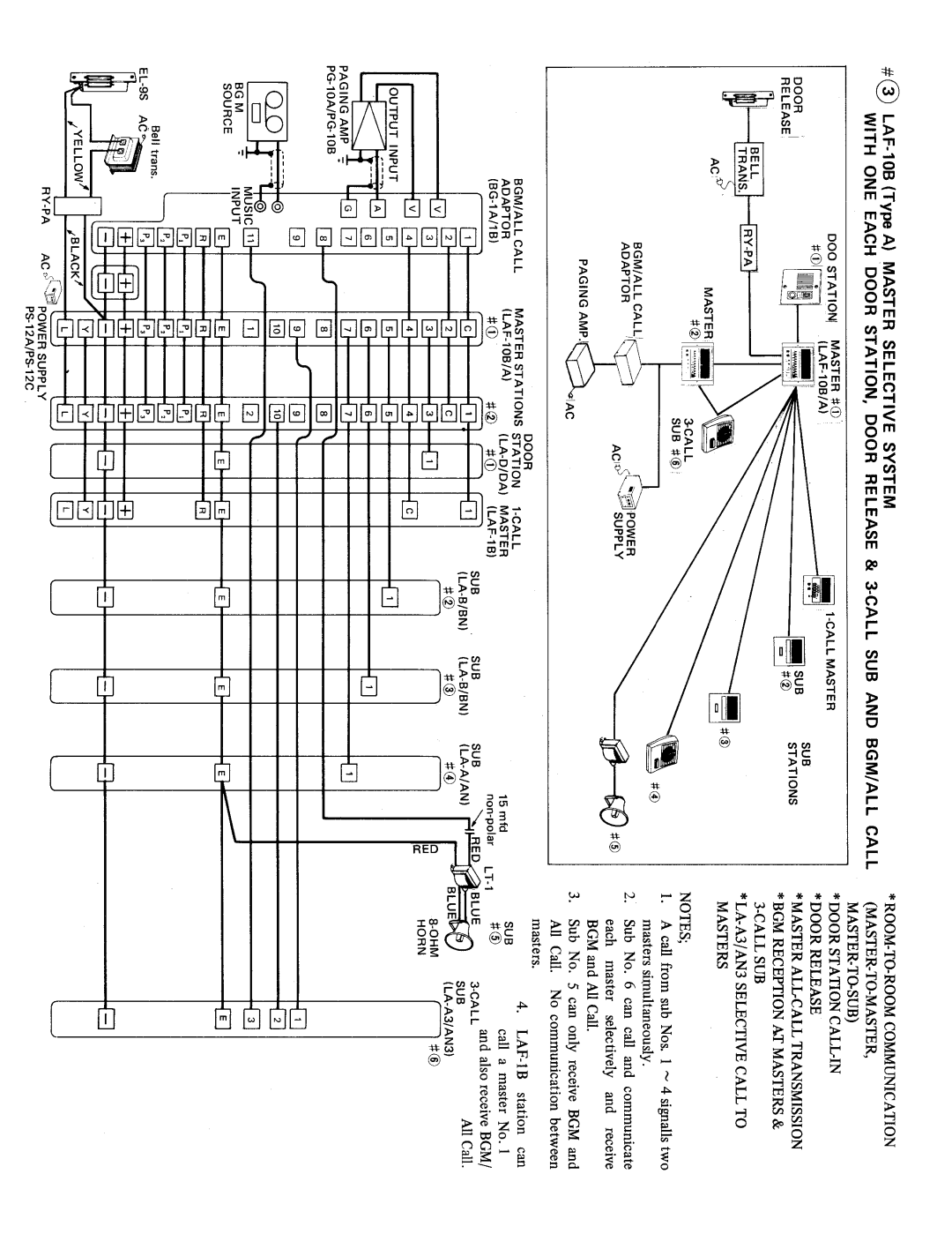 Aiphone LAF-10B (typeA) manual 