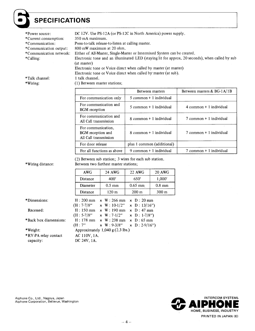 Aiphone LAF-10B (typeA) manual 