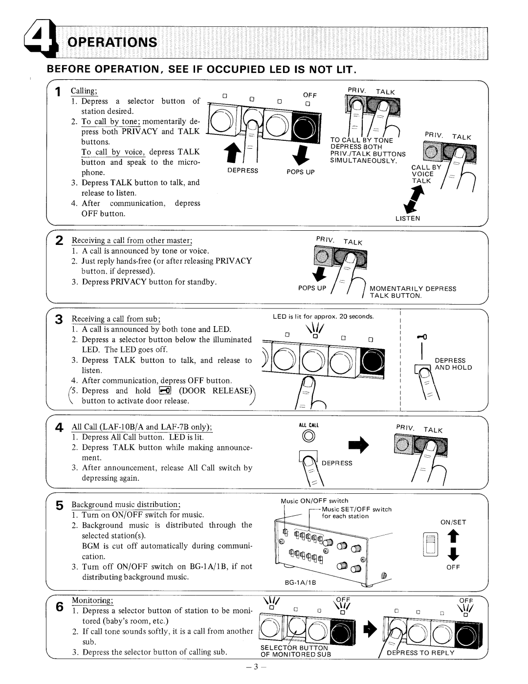 Aiphone LAF-10B manual 