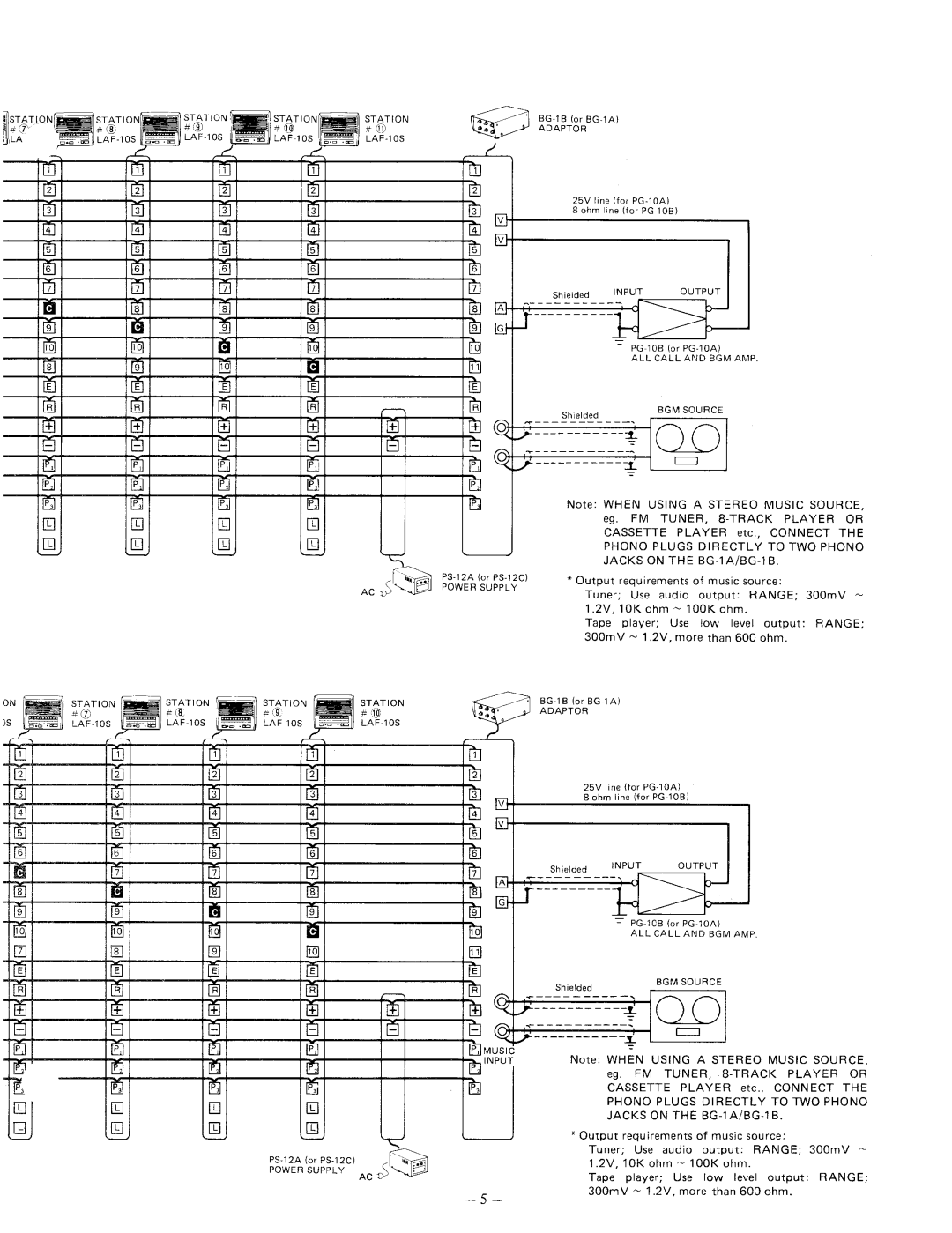 Aiphone LAF-10S manual 