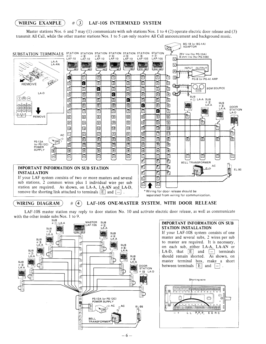 Aiphone LAF-10S manual 
