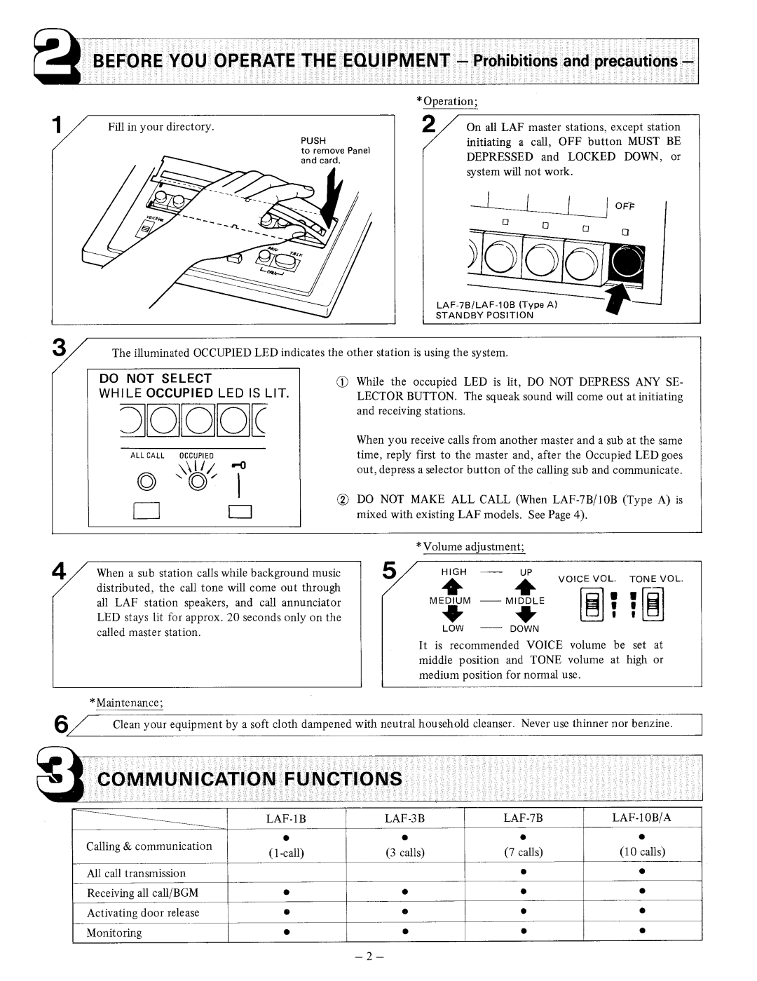 Aiphone LAF-7B, LAF-1B, LAF-10B, LAF-3B manual 