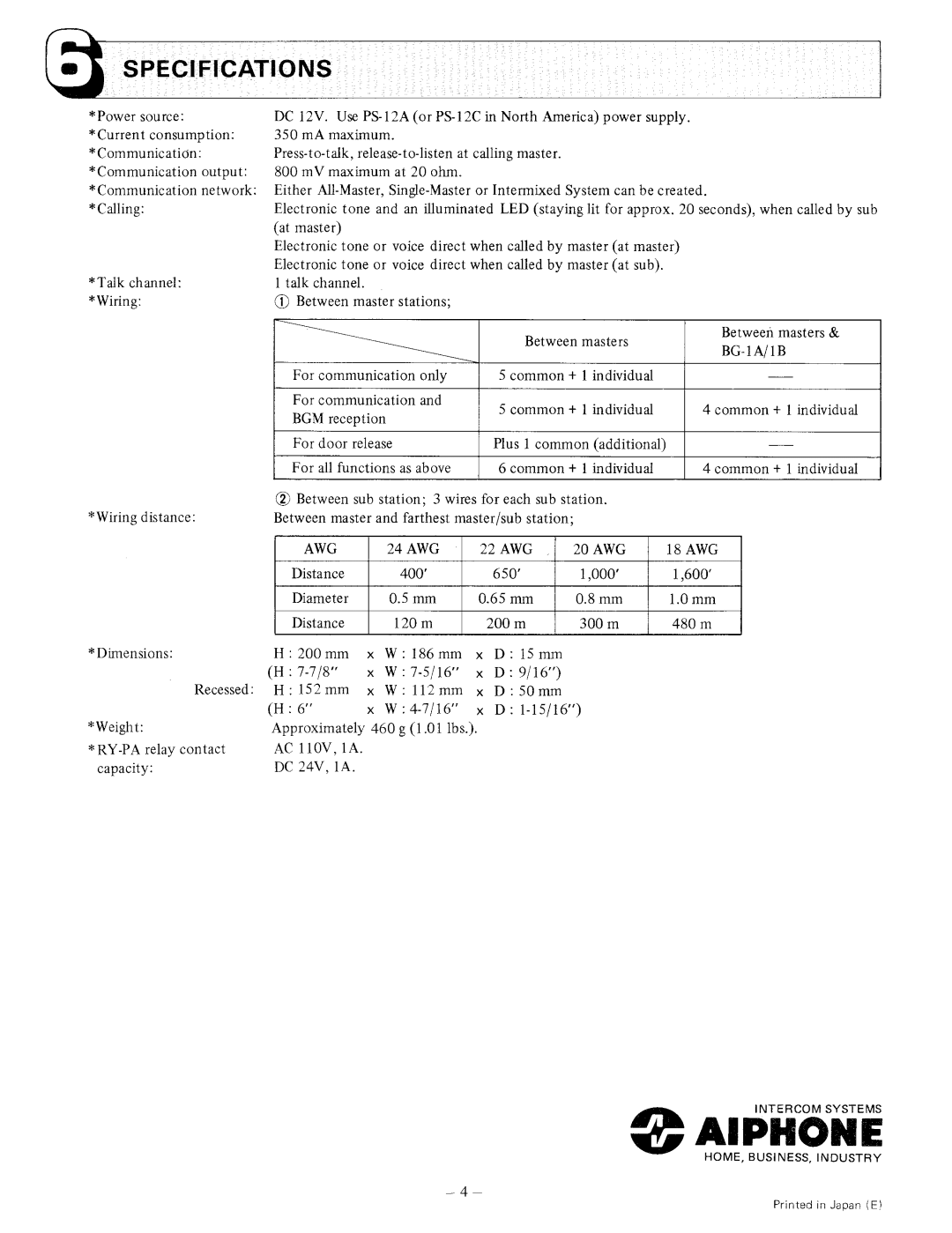 Aiphone LAF-1B manual 