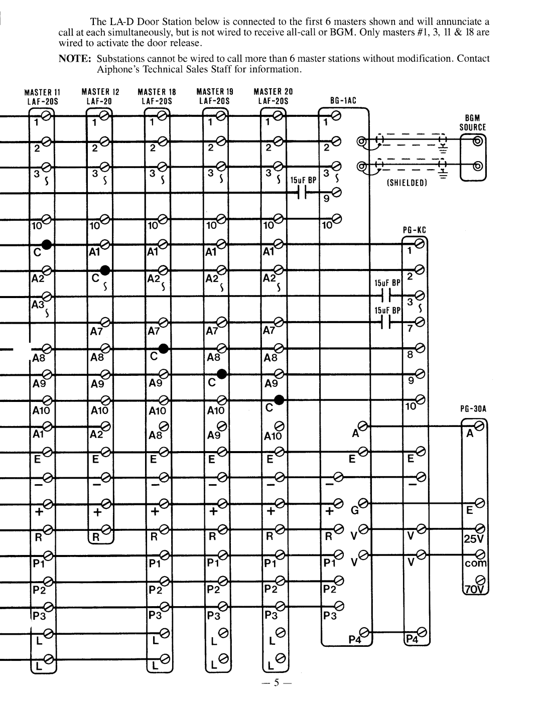 Aiphone LAF-20 manual 