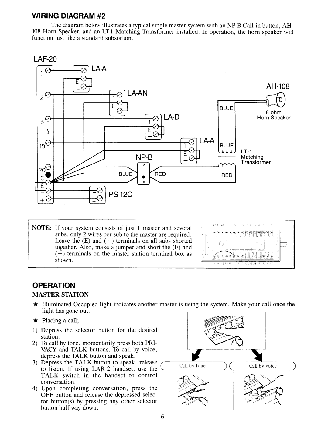 Aiphone LAF-20 manual 