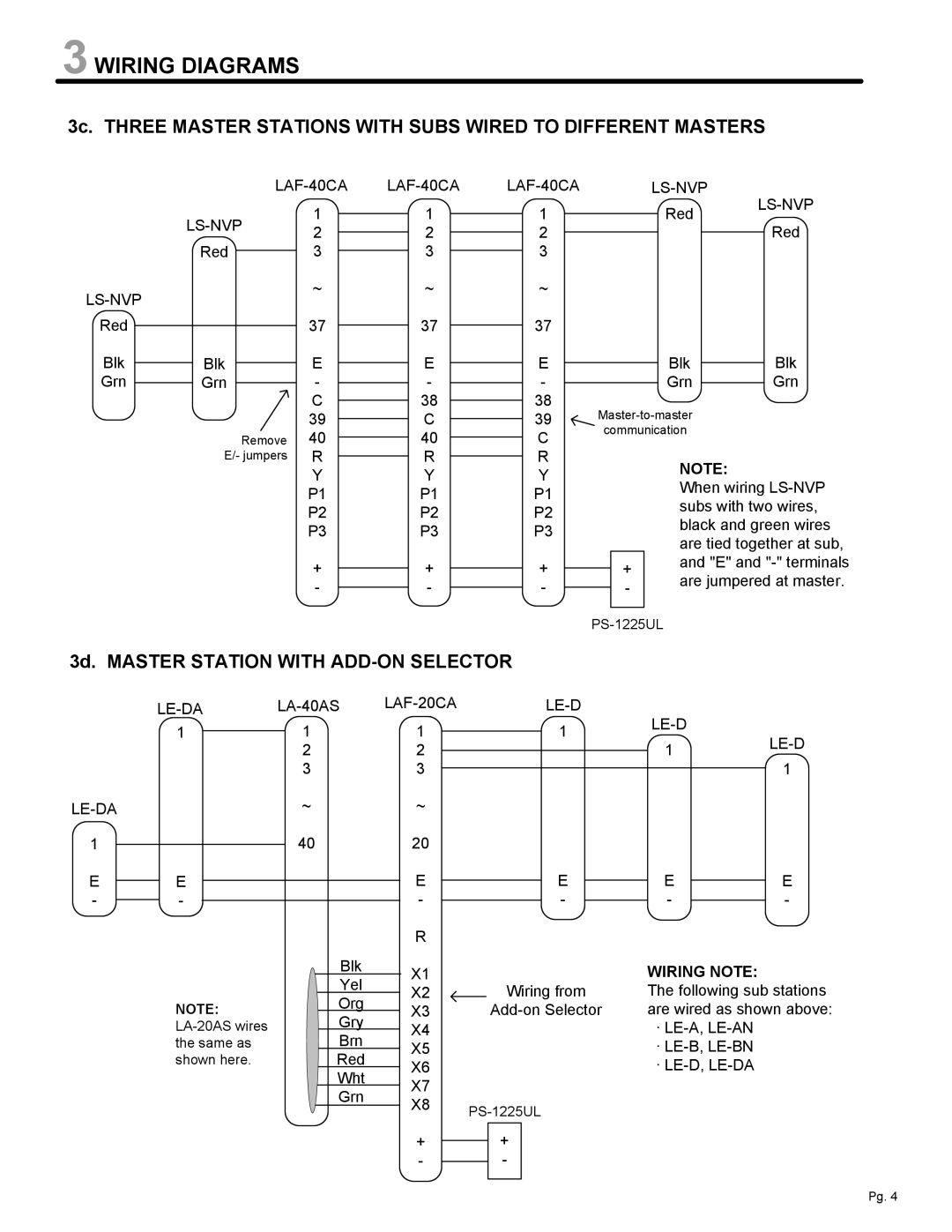 Aiphone manual 3d. Master Station with ADD-ON Selector, LAF-40CA LS-NVP, LAF-20CA LE-D LE-DA 