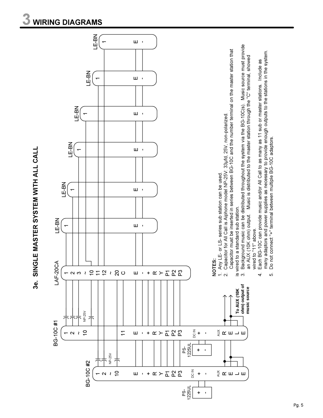 Aiphone LAF-CA, LAF-40CA manual 3e. Single Master System with ALL Call, LAF-20CA LE-BN 