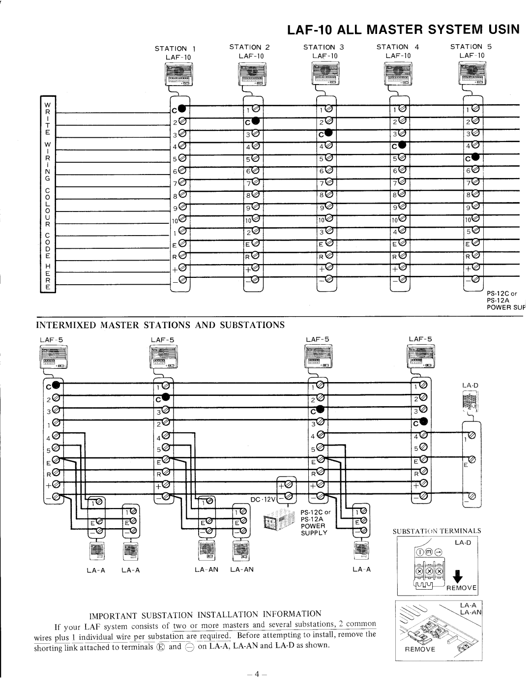 Aiphone LAF-10, LAF-3A, LAF-5 manual 