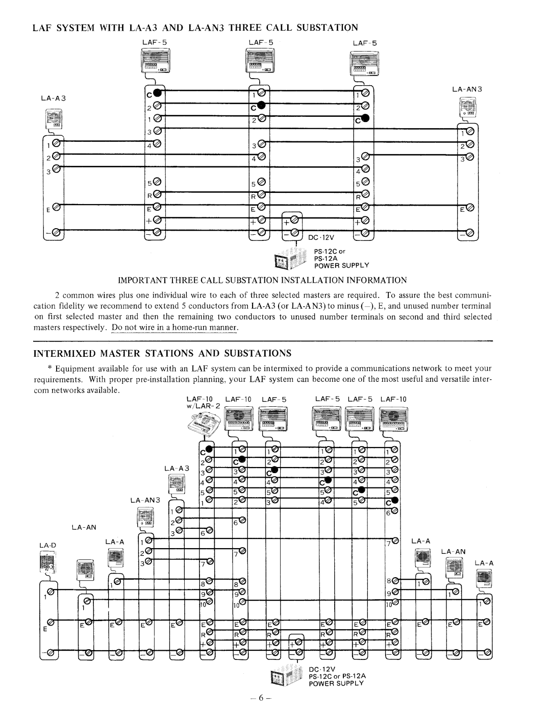 Aiphone LAF-3A, LAF-10, LAF-5 manual 