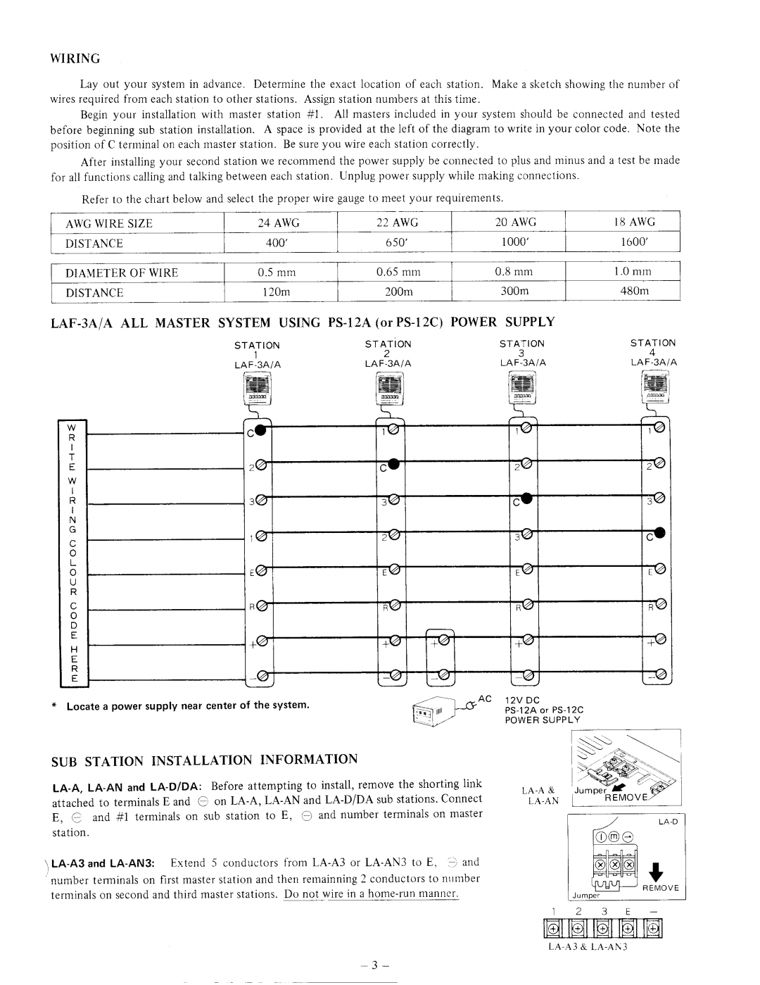 Aiphone LAF-3A manual 