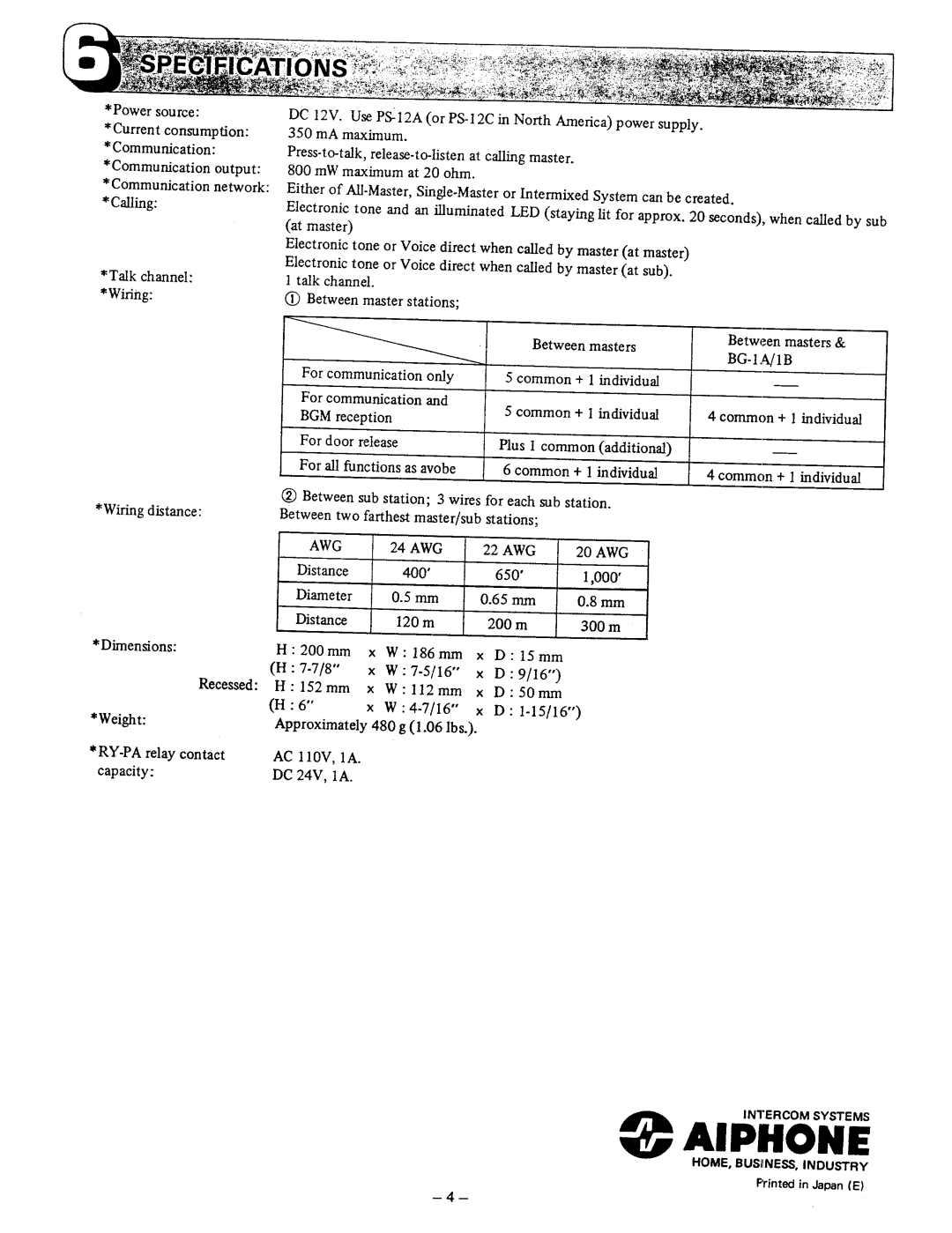 Aiphone LAF-3B manual 