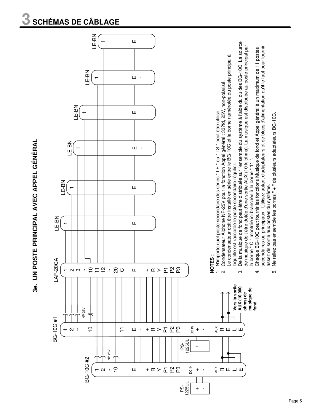 Aiphone LAF-C manual Câblage, LAF-20CA LE-BN 