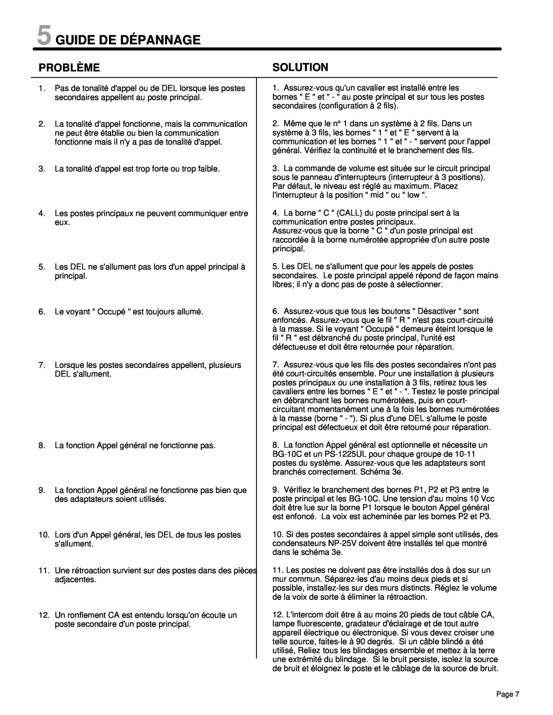 Aiphone LAF-C manual Guide De Dépannage, Problème, Solution 