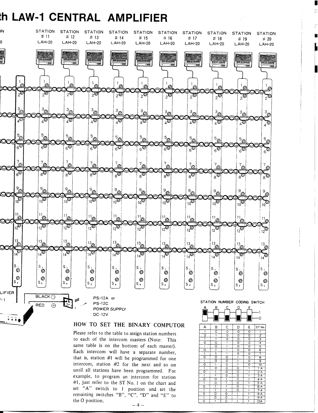 Aiphone LAH-20, LAW-1 manual 