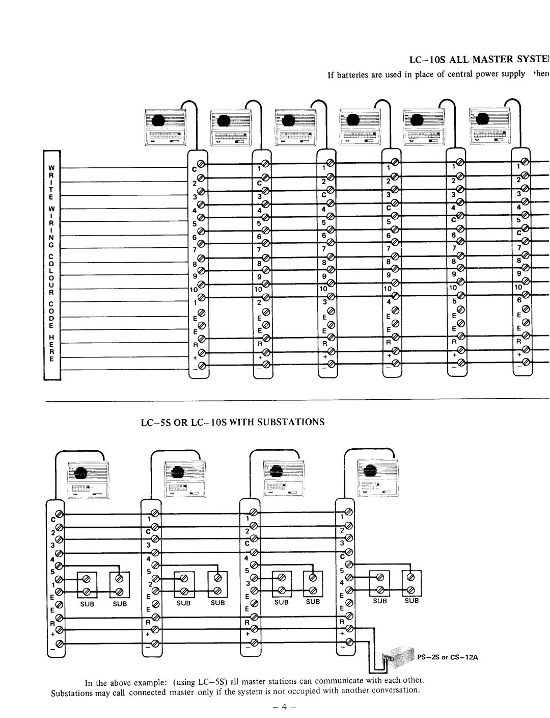 Aiphone LC-10S, LC-3S, LC-5S manual 