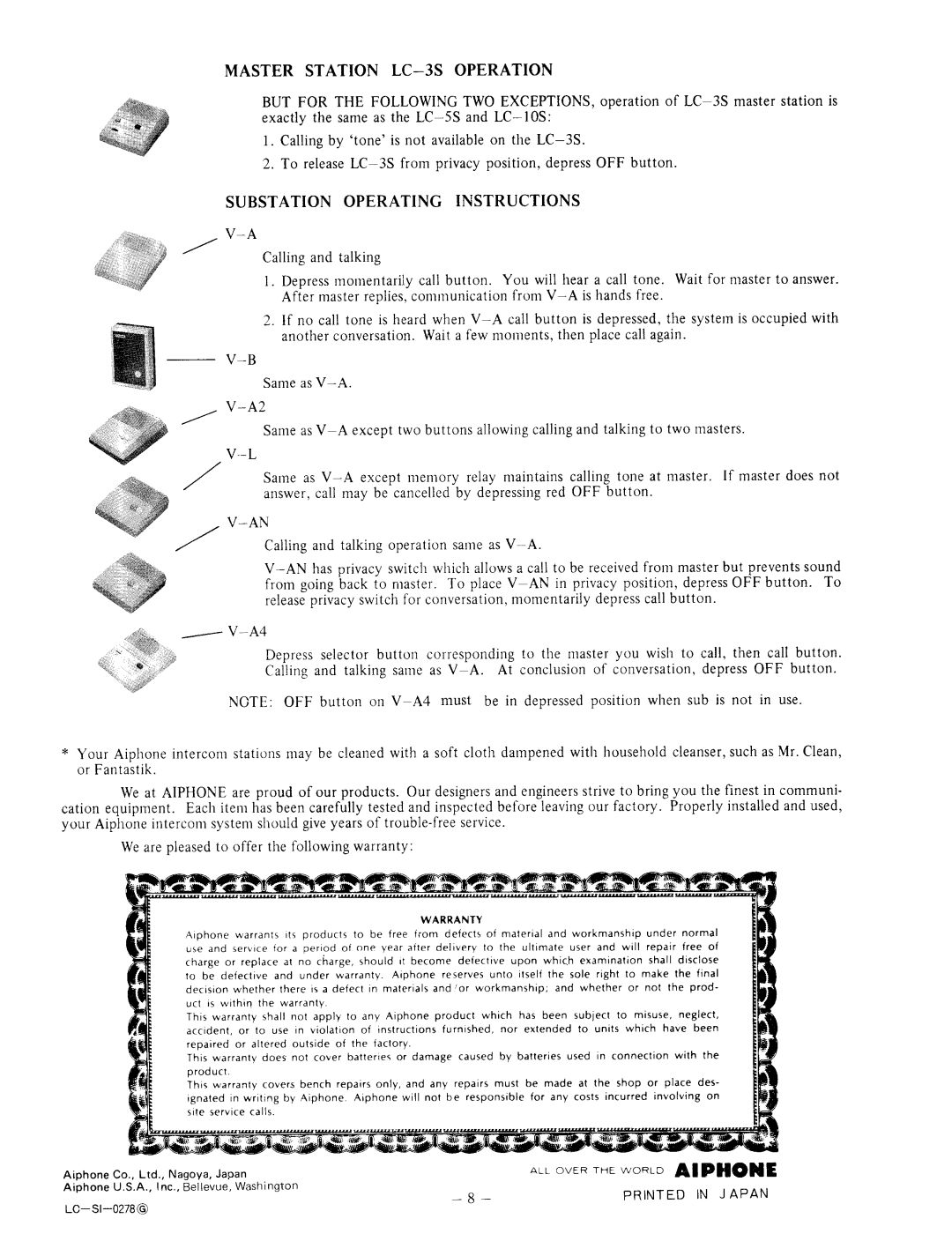 Aiphone LC-5S, LC-3S, LC-10S manual 