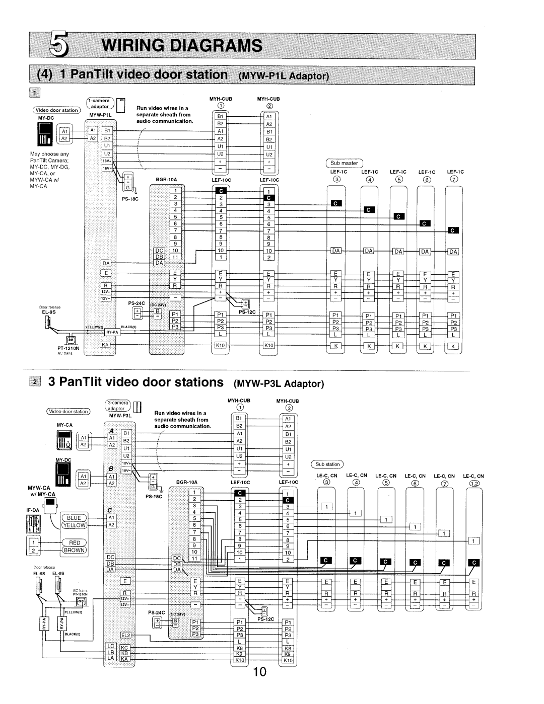 Aiphone LEF-5C, LEF-10C, LEF-3c manual 