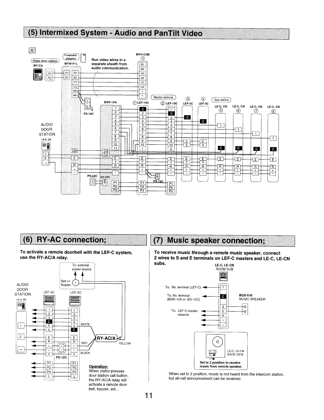 Aiphone LEF-3c, LEF-10C, LEF-5C manual 